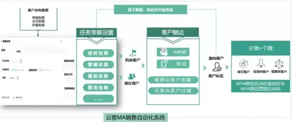 实用配置技巧 电脑tftp服务器必备参数全攻略—轻松掌控丨运维指南