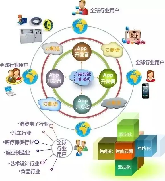 攻略指南🔥暗区突围银牌奖励详细获取途径解析