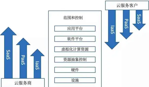 实用干货｜IIS安全防护全攻略✨企业合规运营必备指南【网络安全强化】