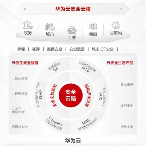 攻略秘籍 捕捉技巧 稀有资源｜发卡蚱蜢在《无限暖暖》全地图分布及高效捕捉攻略