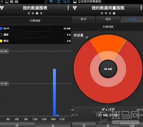 📌全攻略 高分技巧 真三国无双起源白狼山IF线超详细达成全解析！