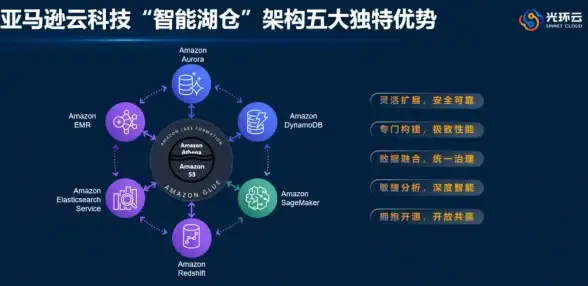 Oracle报错|锁处理 ORA-31445:invalid lock handle导致ORACLE故障修复与远程处理