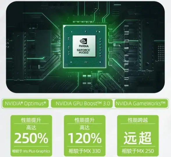 URL重定向 网站优化：如何将无效的 URL 跳转到站内其他页面？