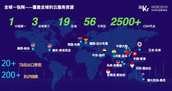 数据库下载|文件打开：如何下载和打开数据库文件的解决方法，数据库文件怎么下载打不开怎么办