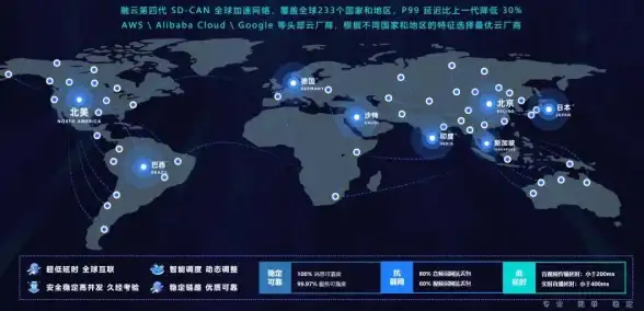 🔥深度解析│梦境探秘│元素解码｜无尽梦回焚风，意象背后的秘密揭晓！