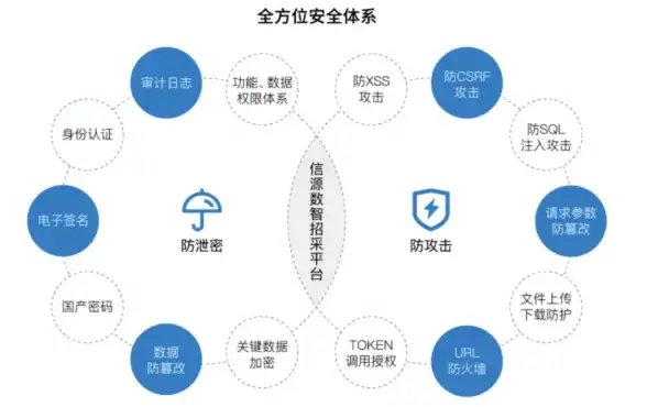 策略干货 核心技巧 德莱文必看 金铲铲之战S13征服德莱文阵容全解析！
