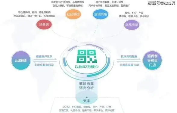 策略干货 核心技巧 德莱文必看 金铲铲之战S13征服德莱文阵容全解析！