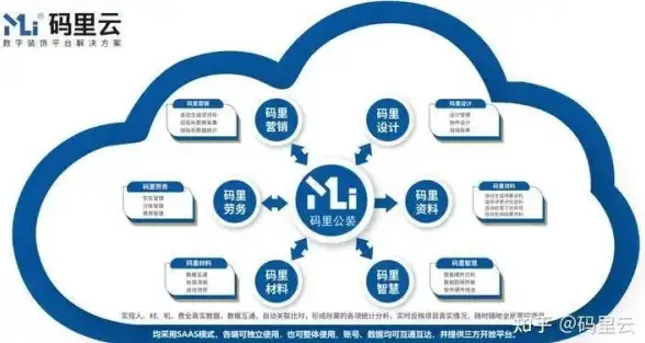 MySQL报错 远程修复：MY-011656 ER_GRP_RPL_FAILED_TO_INIT_HANDLER SQLSTATE HY000 故障处理方法