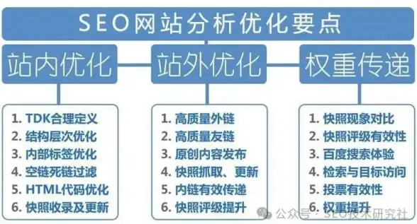 新手教程,日本服务器 江苏奇卡酷日本服务器新手部署全流程指南