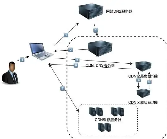 🔥全方位解析交错战线克劳索拉斯技能优势与绝佳玩法秘籍