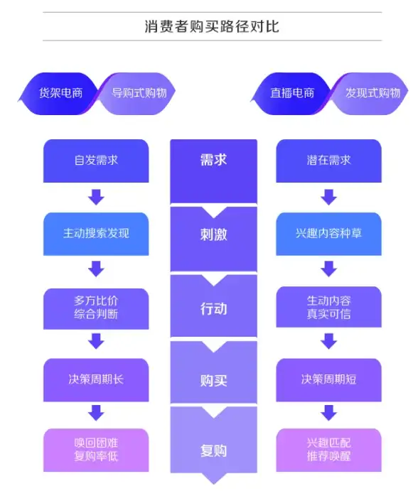 限时爆款◆攻略秘籍◆手游必看｜掌握永劫无间金钥匙快速解锁隐藏奖励全攻略