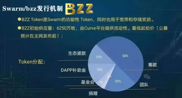 🔥核心提升】战力突破】绝佳攻略｜利用春华称号飞跃职业巅峰