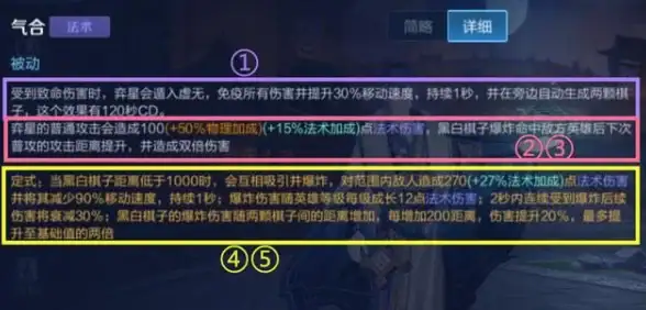 聚焦人工智能 揭秘OpenAI崛起之路 源起与发展探析【专题】