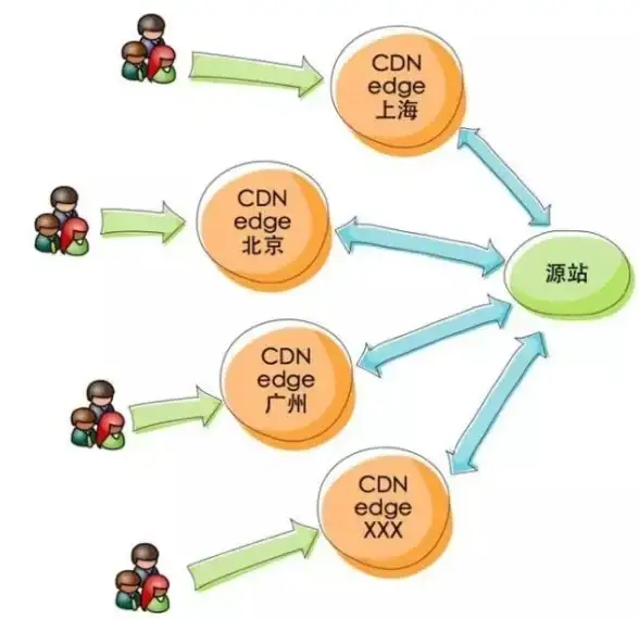 手机温控📱充电发热原因详解及安全使用建议🔋