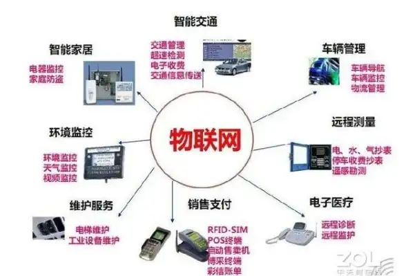 云服务器,专线部署-企业云服务器部署：博大网人北京机房专线