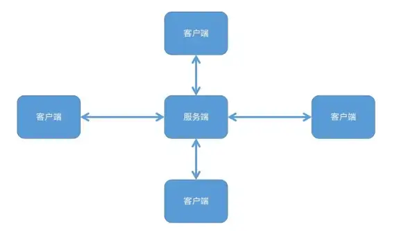 QQ服务指南📞掌握专业方法，轻松拨打qq客服电话全流程解析