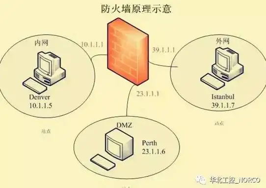 🔴热门推荐◆实用攻略◆阵容搭配 金铲铲之战》S13超强阵容速成秘诀与实战技巧分享