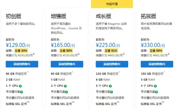 游戏热潮⚡角色解析🔥龙之谷奶爸为何称霸雷神之名