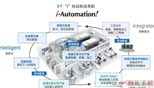 德国服务器 原生住宅IP lisahost高性能VDS，轻松解锁全球网络限制