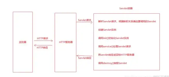 MySQL报错 远程修复 MY-010425 ER_RPL_MULTISOURCE_REQUIRES_TABLE_TYPE_REPOSITORIES 故障解决方法