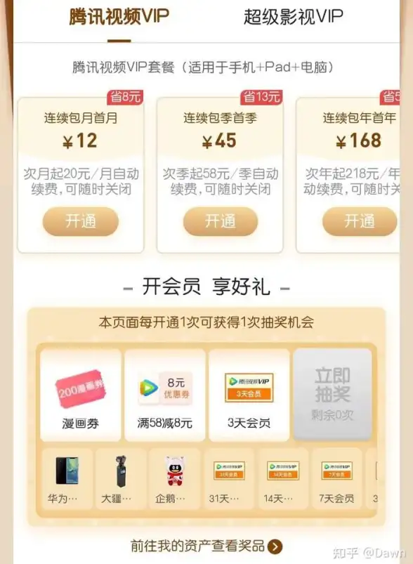 特推推荐 技术干货速递｜源码哥论坛合规资源全新提醒【IT交流必看】