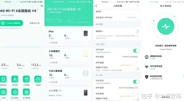 特推推荐 技术干货速递｜源码哥论坛合规资源全新提醒【IT交流必看】