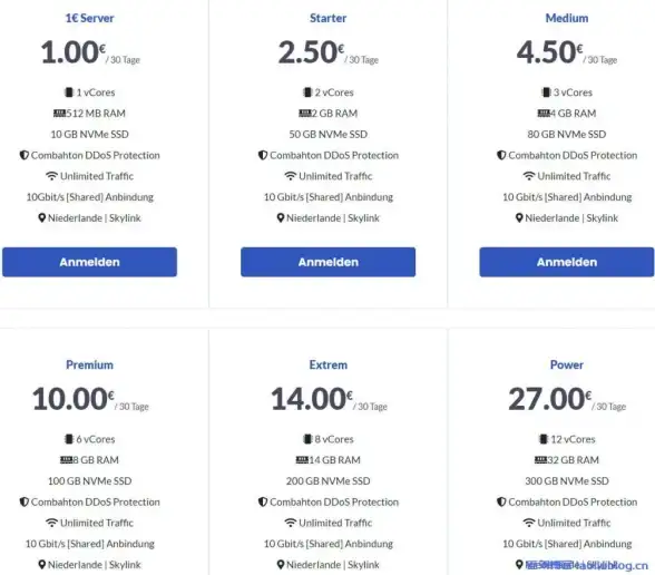 VPS推荐🚀限时优惠 高速体验！A400互联CN2 GIA线路VPS，618大促年付168元