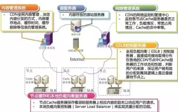 ORACLE 报错修复 ORA-23480:Column string is not a top-level column of string”string"故障处理 远程支持