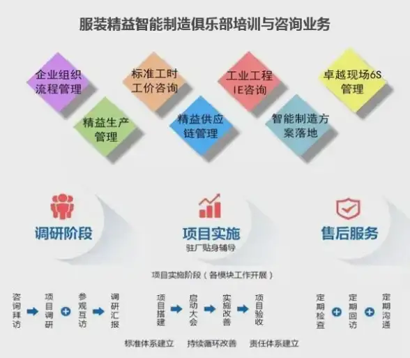 【实用指南】丨智能安防爆款推荐丨ADT主机安装难题速查，实用避坑秘籍全解析【重点提醒】
