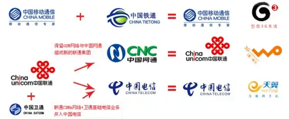 高性能|优化 Redis中心词技术实现每秒性能提升，redis每秒处理能力显著增强