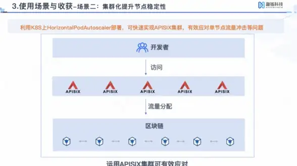 稳定畅玩无忧 高性价比北美VPS推荐 台服游戏保障必看指南 游戏加速精选】