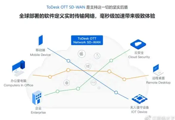 香港云服务器🚀高性价比VPS推荐💡hhost 2G内存20G SSD均衡配置月付仅$3