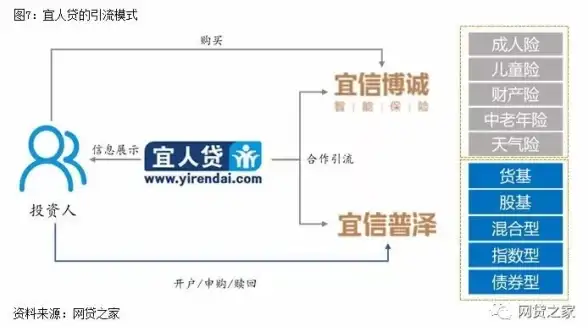 SQLServer入门|数据库教程：学习必备，SQLServer数据库视频课程，掌握sqlserver数据库技能