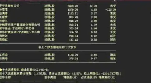 关联须知 风险提示 游戏安全须知：防范违规操作，安全畅玩DNF服务器 玩家守则】