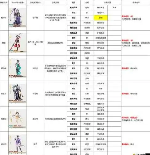 实用指南｜深入解析IIS 5.1网站服务器搭建与优化配置注意事项◆运维技术亮点