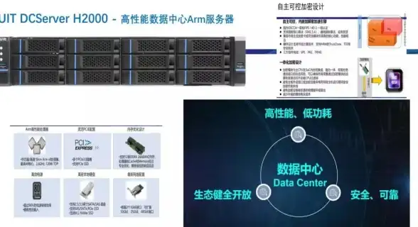 Oracle报错|远程修复 ORA-26942:LCR不应包含表string.string中列string的旧值 故障处理