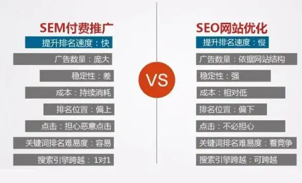 Oracle报错|远程修复 ORA-26942:LCR不应包含表string.string中列string的旧值 故障处理