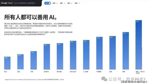 香港云主机🚀高速VPS—hhost大带宽小预算，轻松实现高性能
