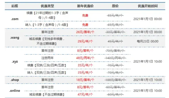 🚩实用技巧丨🔥全攻略丨💥巅峰必看 决胜巅峰月司挑战全解析与制胜秘笈