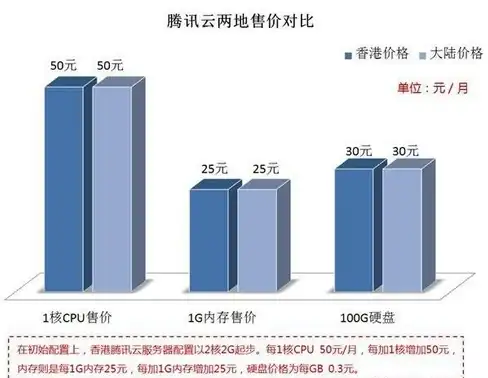装备推荐🔥热血江湖狂神降世最佳选择指南