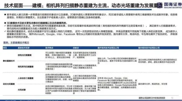视角｜深度洞察丨【隐私焦点】VPN服务器日志追踪危机与用户风险揭秘