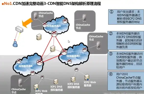手游精选🔥2025年度最火爆大型手游排行榜前十强推荐