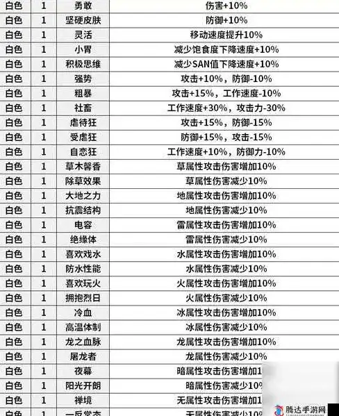 CDN,网络架构-NTT支持下的香港ABXCDN结构解析