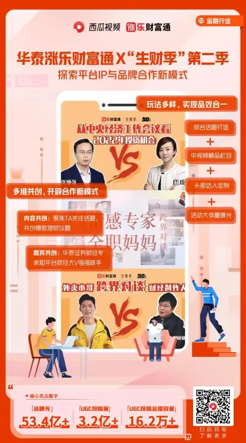 资源攻略◆全新揭秘◆必看｜百炼英雄》新春活动第二轮采集点资源全方位解析