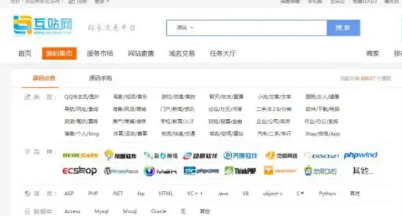 Oracle优化|SQL性能 简单谈谈Oracle SQL调优