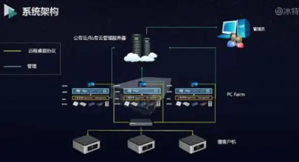 震撼攻略◆高难挑战◆绝密揭秘 崩坏：星穹铁道》圣甲虫计划地图全解析与顶级获取指南