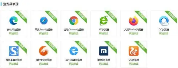 冒险🔥全攻略🔥技巧解析 圣境之塔全面玩法详解