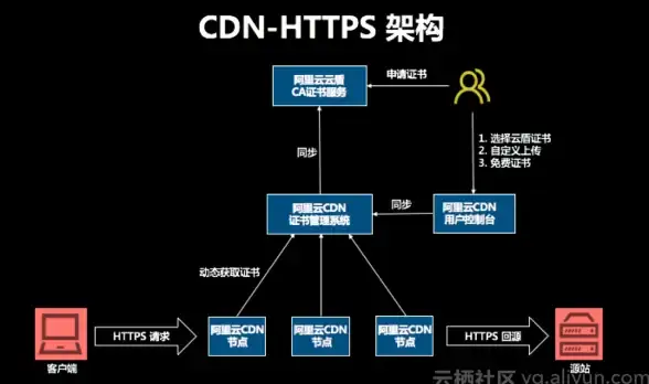 攻略秘籍🔥再刷一把2金色传说碎岩镇无名神殿全程详解