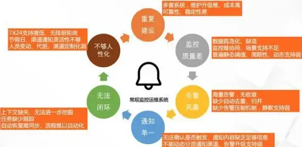 攻略秘籍🔥再刷一把2金色传说碎岩镇无名神殿全程详解