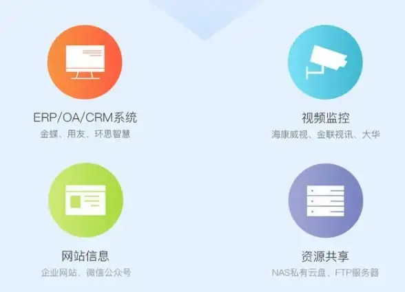 数据库|数据管理 拒绝使用SQL Server：走出它的魔爪，不用sqlserver